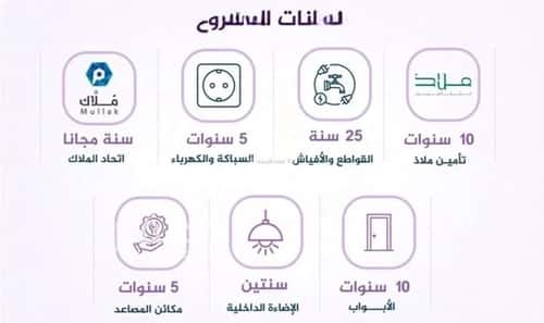 شقة 2436.82 متر مربع ب 4 غرف الفيحاء، جنوب جدة، جدة