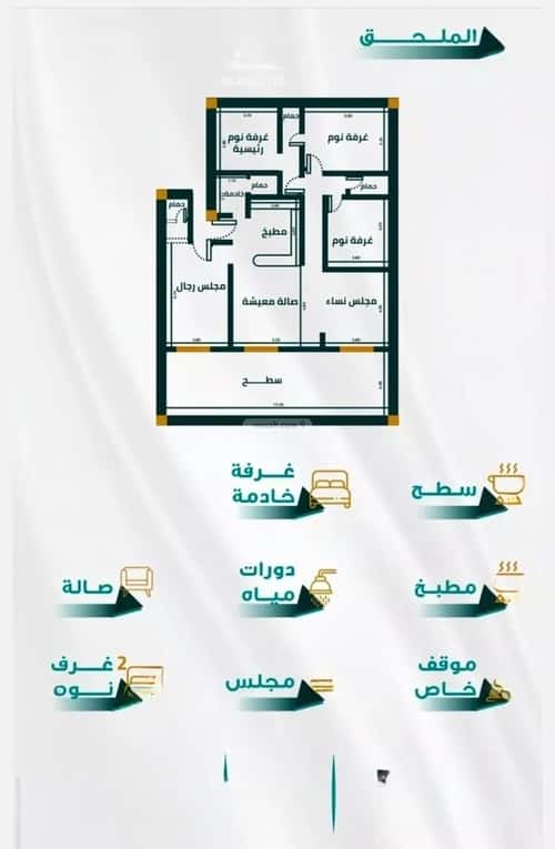 شقة 1666.35 متر مربع ب 5 غرف الفيحاء، جنوب جدة، جدة