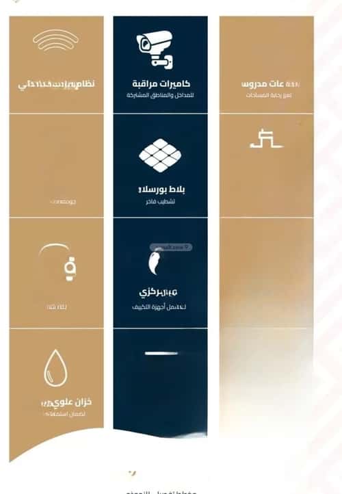 Apartment 690 SQM with 3 Bedrooms Al Faysaleyyah, North Jeddah, Jeddah