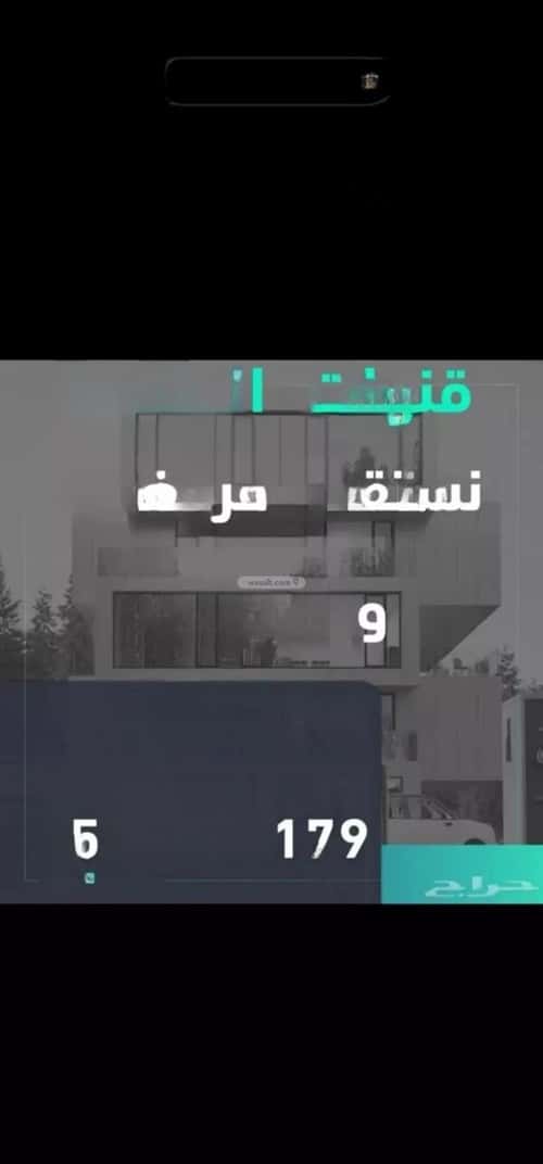 أرض 7500 متر مربع شرقية على شارع 40م الرمال، شرق الرياض، الرياض