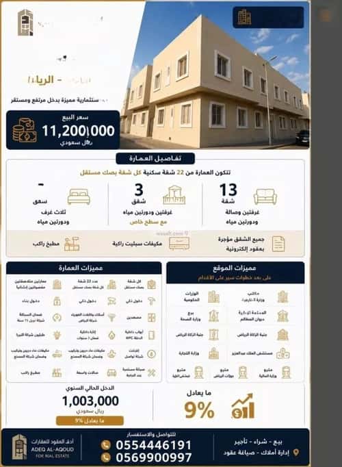 عمارة 80.56 متر مربع واجهة جنوبية المربع، وسط الرياض، الرياض