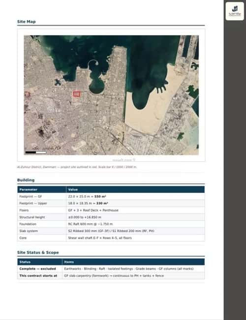 Building 550 SQM Facing East Al Zohoor, Aldammam