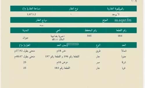 أرض 1073.2 متر مربع شمالية شرقية على شارع 18م الناصرية 5، جازان