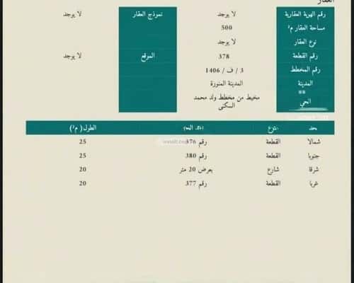 Land 500 SQM Facing East on 20m Width Street Al Balaqah, Madinah