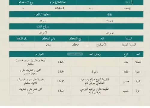 Building 323.43 SQM Al-Asayfirin, Madinah