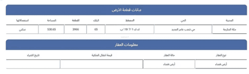 Land 530.65 SQM Facing North East on 15m Width Street Shaabameeralgadeed, Makkah Al Mukarramah