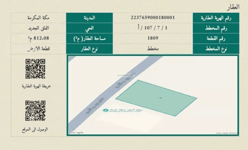 Land 812.08 SQM Facing West Alfalaqalgadeed, Makkah Al Mukarramah