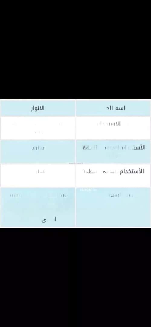 Land 945 SQM Facing East on 20m Width Street The Lights, Aldammam