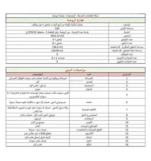 Apartment 128.06 SQM with 3 Bedrooms Al Rawdhah, North Jeddah, Jeddah
