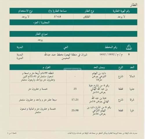 Land 574.8 SQM Facing South West on 16m Width Street Haya Al Sadd, Madinah