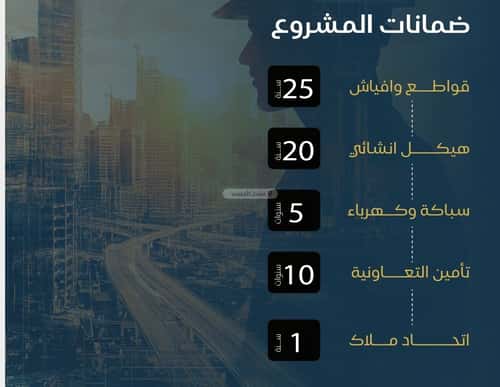 شقة ب 3 غرف البوادي، شمال جدة، جدة