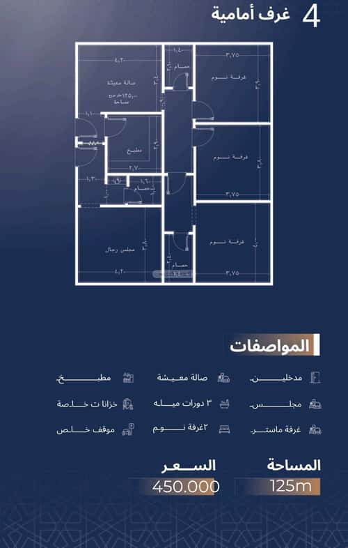 شقة ب 4 غرف الجامعة، جنوب جدة، جدة
