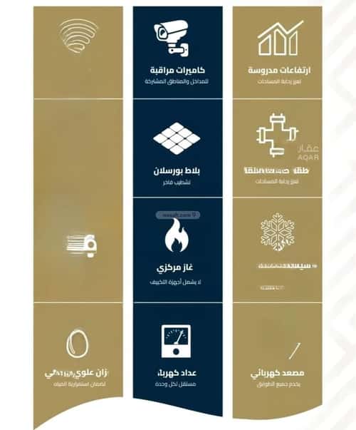 Apartment 690 SQM with 6 Bedrooms Al Faysaleyyah, North Jeddah, Jeddah