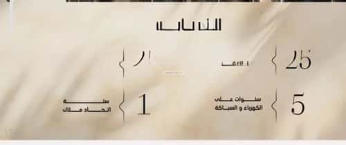 Apartment 760.5 SQM with 2 Bedrooms Al Faysaleyyah, North Jeddah, Jeddah
