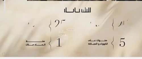 شقة 760.5 متر مربع بغرفتين الفيصلية، شمال جدة، جدة