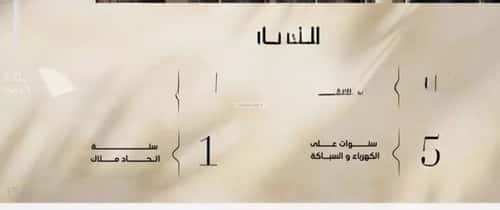 شقة 760.5 متر مربع بغرفتين الفيصلية، شمال جدة، جدة