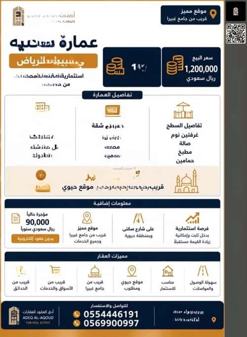 Building 240 SQM Facing South Ghubaira, Central Riyadh, Riyadh