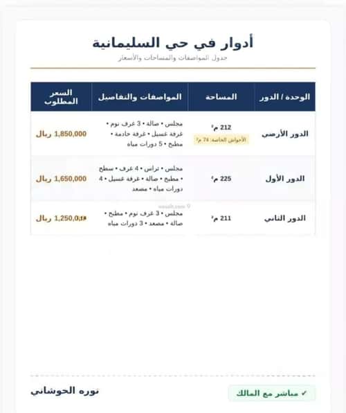 دور 212.14 متر مربع ب 3 غرف السليمانية، وسط الرياض، الرياض