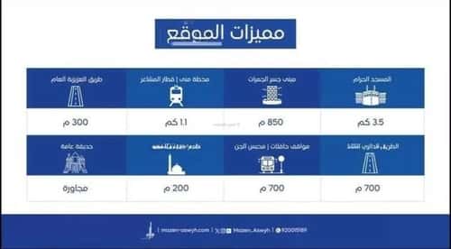 شقة 750 متر مربع بغرفتين العزيزية، مكة المكرمة