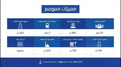 شقة 750 متر مربع ب 3 غرف العزيزية، مكة المكرمة