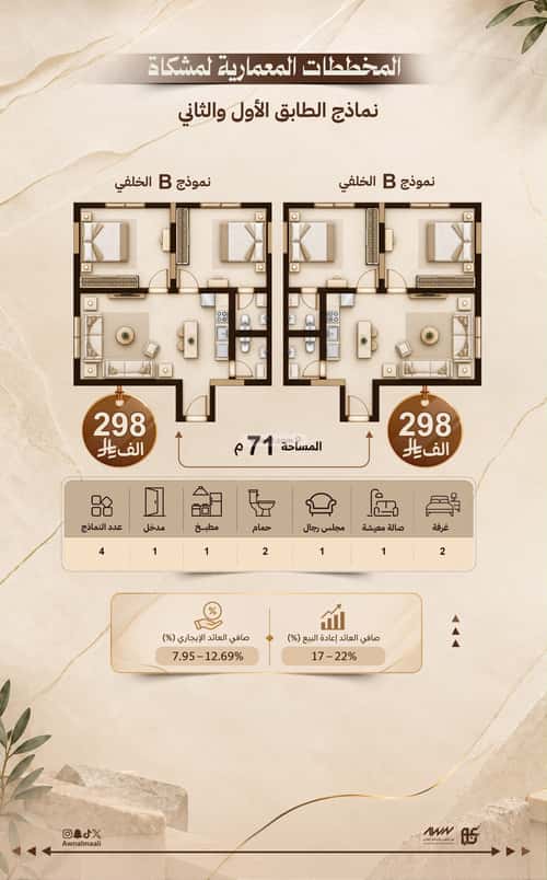 شقة 525 متر مربع بغرفتين البوادي، شمال جدة، جدة