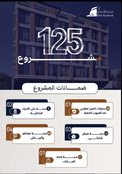 Apartment 90.53 SQM with 3 Bedrooms Al Salamah, North Jeddah, Jeddah
