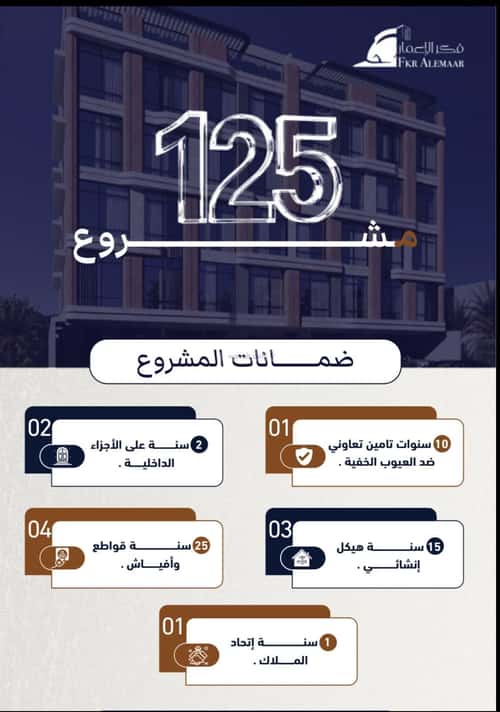 شقة 180.12 متر مربع ب 6 غرف السلامة، شمال جدة، جدة