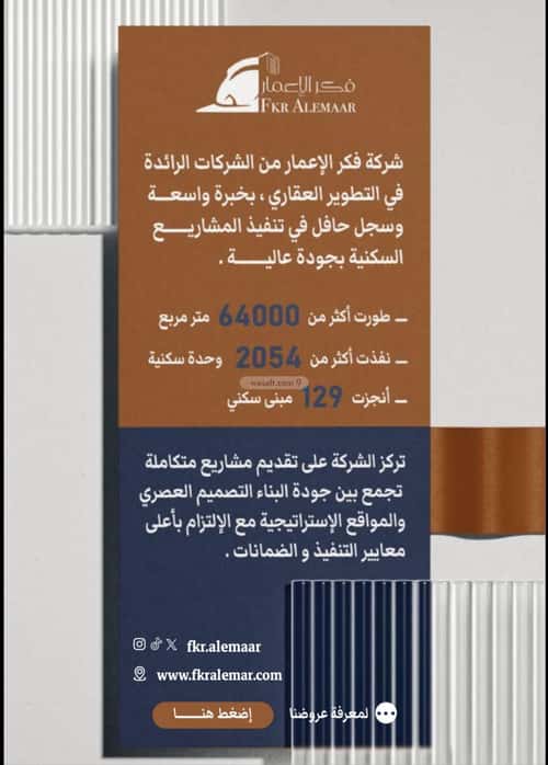Apartment 129.67 SQM with 5 Bedrooms Al Salamah, North Jeddah, Jeddah