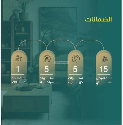 شقة 800 متر مربع بغرفتين النزهة، شمال جدة، جدة