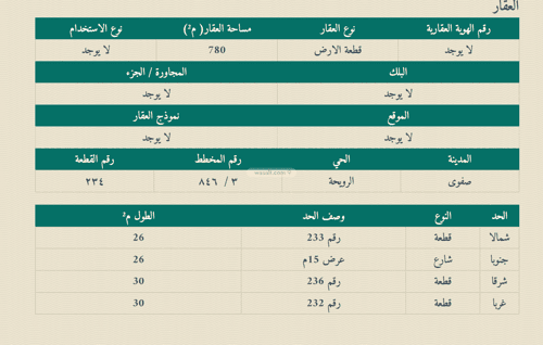 Land 780 SQM Rwaihah, Qatif