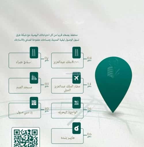 Apartment 112.07 SQM with 6 Bedrooms Al Zahrah, North Jeddah, Jeddah