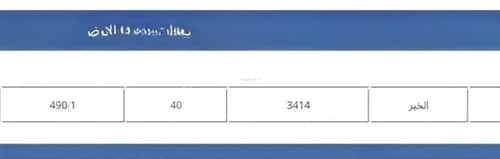 أرض 352.5 متر مربع شمالية على شارع 15م الخير، شمال الرياض، الرياض