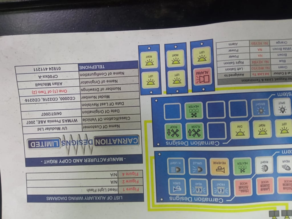 AMBULANCE INSIDE CONTROL UNIT, ECU