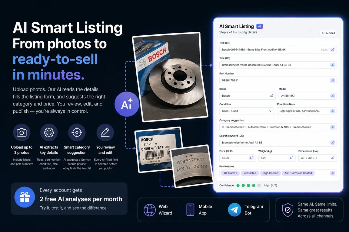 what-happens-when-you-press-ai-smart-listing