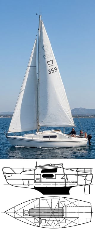 Compromis 720
