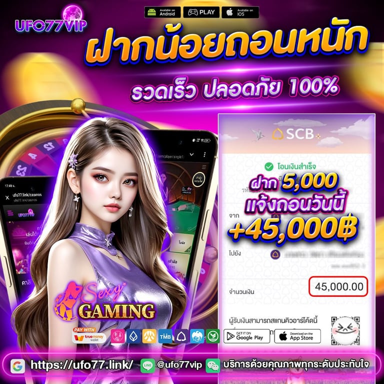 UFO77 เว็บสล็อตระดับ VIP เดิมพันได้แบบไร้กังวล