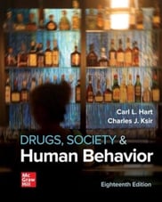 Human Behavior