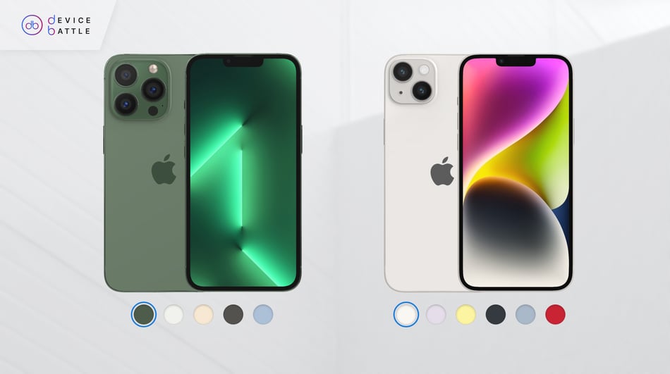 iPhone 13 Pro Max and iPhone 14 Plus