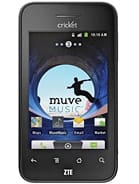 ZTE Score null