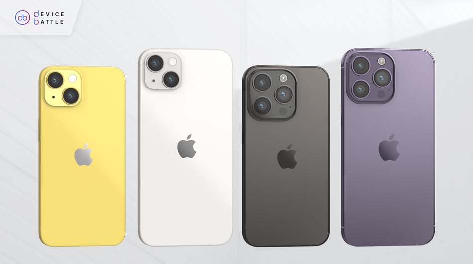 iPhone's 14 Cameras