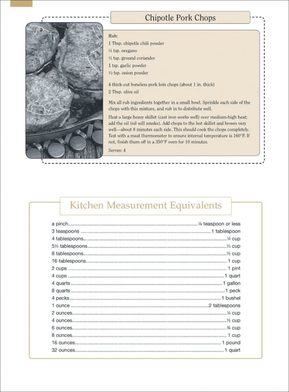 Triumph® Calendars Recipe Pocket Calendar — view 13