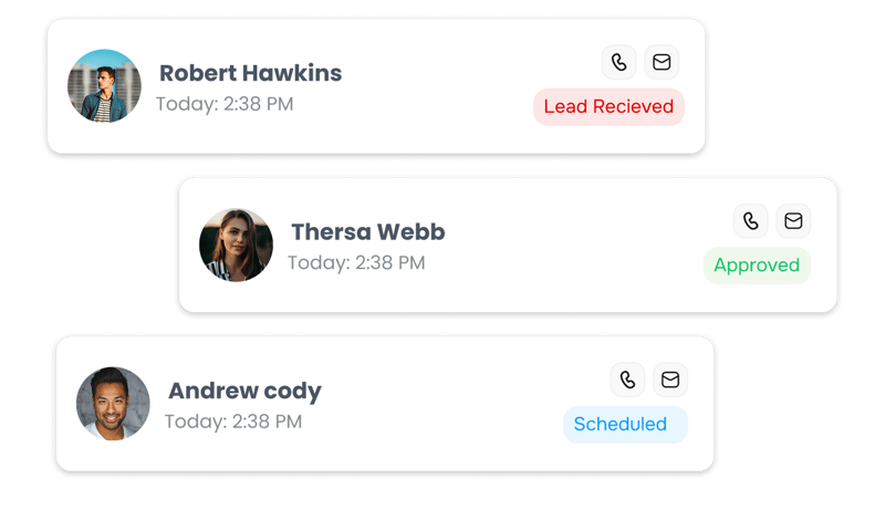 Intelligent lead capture &   routing