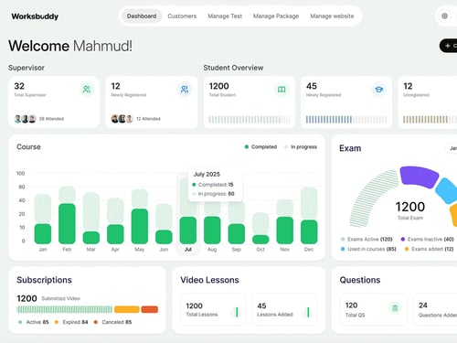 Dashboard screenshot 1