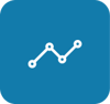 Bulk Scoring Operations