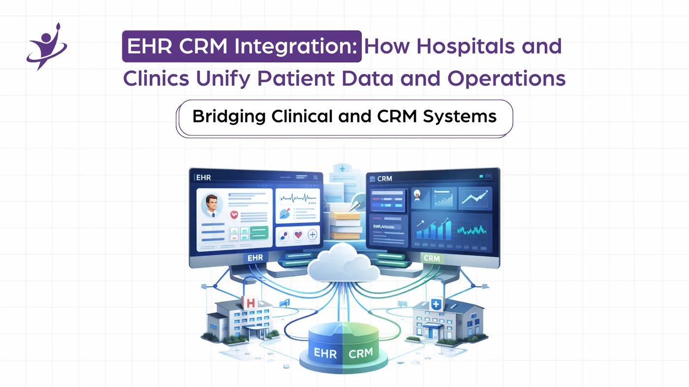 EHR CRM Integration: How Hospitals And Clinics Unify Patient Data And Operations
