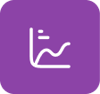Advanced AR Aging Analytics Framework