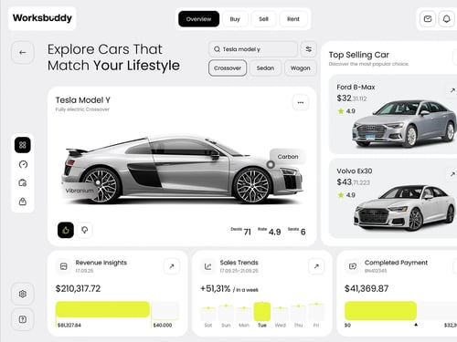 Dashboard screenshot 1