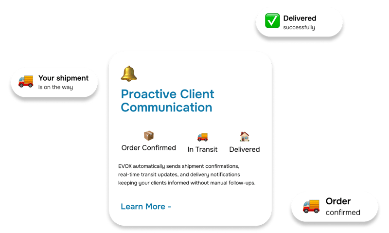 Proactive Client    Communication 