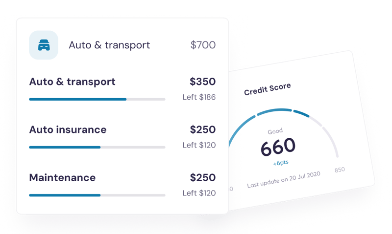 Finance and Insurance Upsell   Automation    