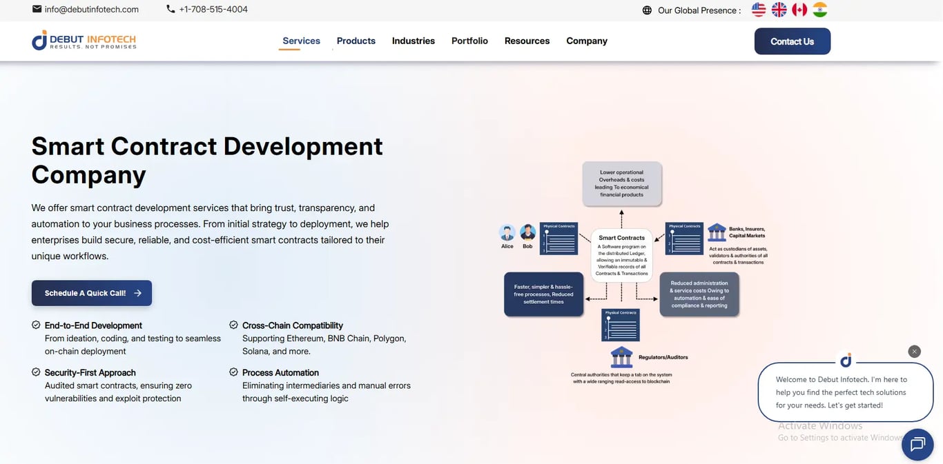 Debut Infotech Smart Contract Development 
